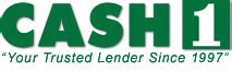 Cashloans Com Reviews